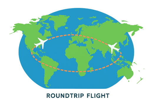 graphic representing a roundtrip airplane flight across a global map