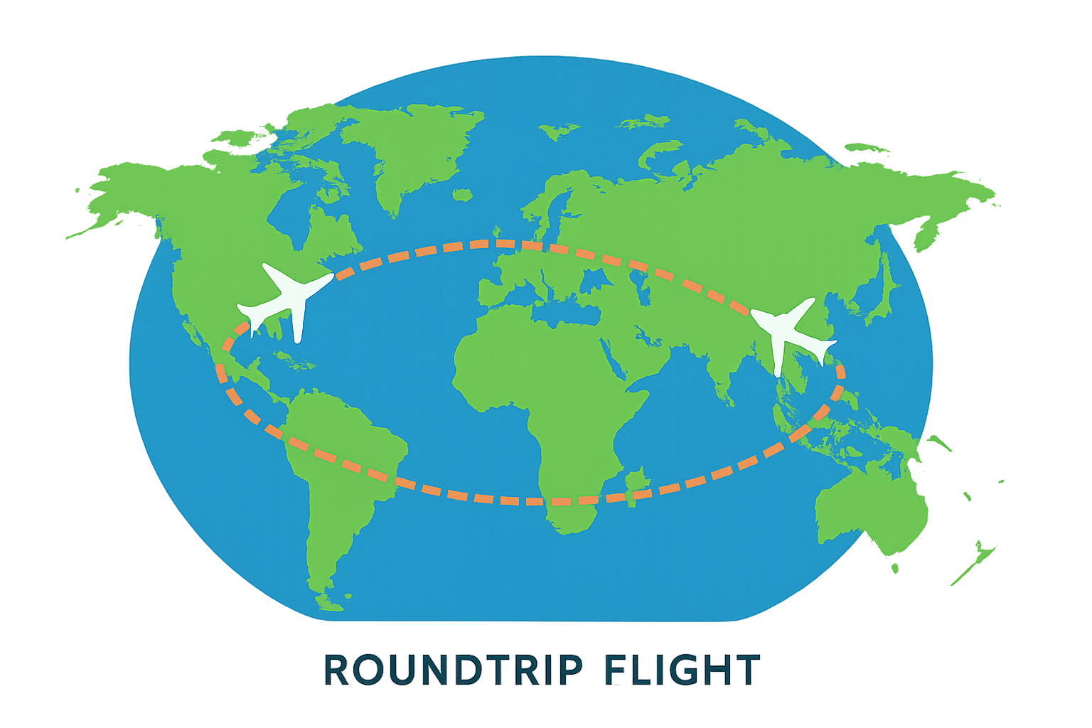 graphic representing a roundtrip airplane flight across a global map