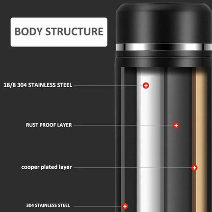 Stainless Steel Vacuum Insulated Smart Water Bottle with Digital LED temperature display